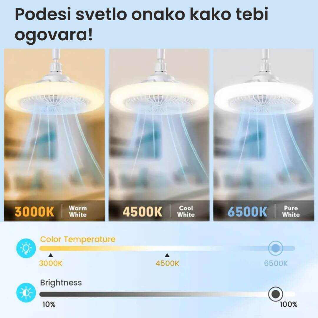 Led lampa sa ventilatorom 30 w