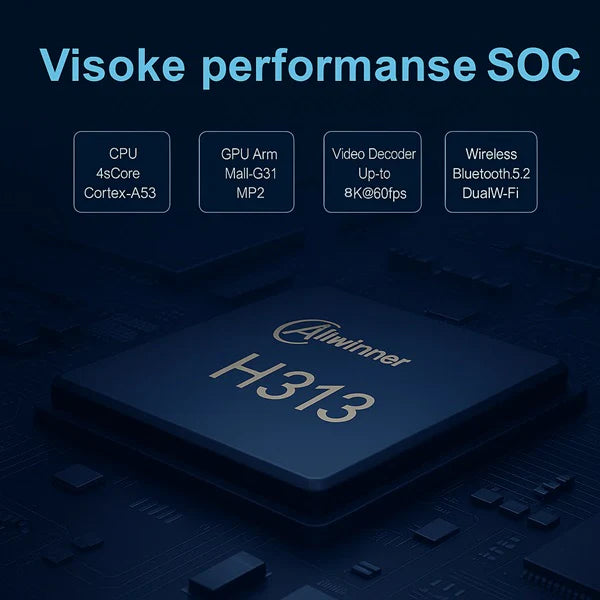 Android 14 Smart TV Box 8K