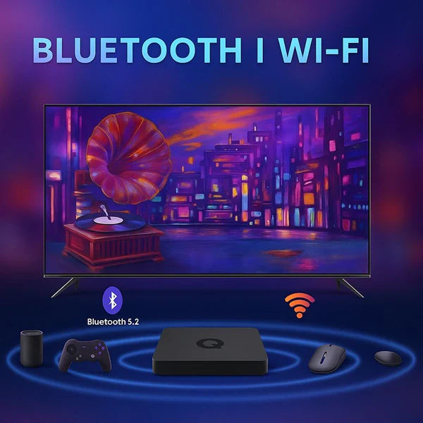 Android 14 Smart TV Box 8K
