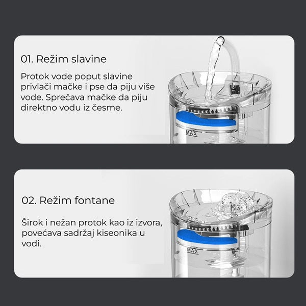 Fontana za vodu za kućne ljubimce