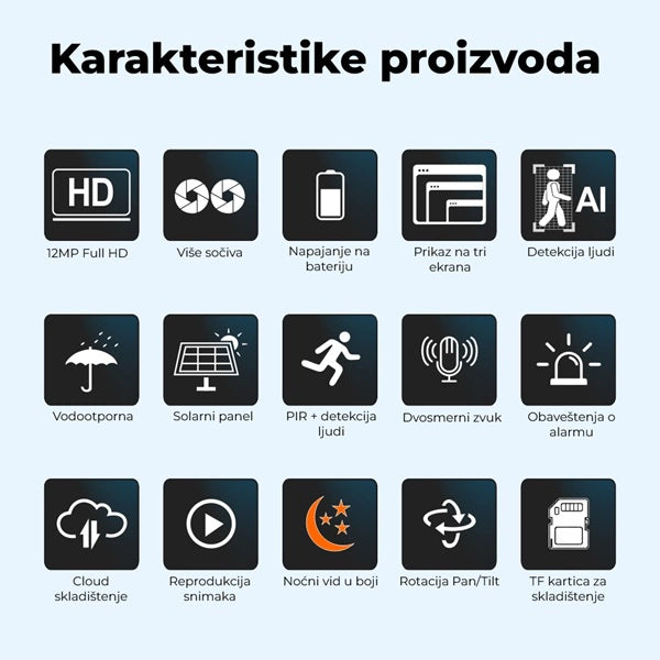 Solarna kamera sa SIM karticom bez interneta