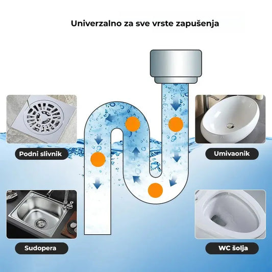 Tornado prah za odčepljivanje i čišćenje odvoda – 1+1 GRATIS