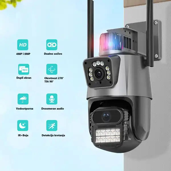 Sigurnosna Dual Kamera