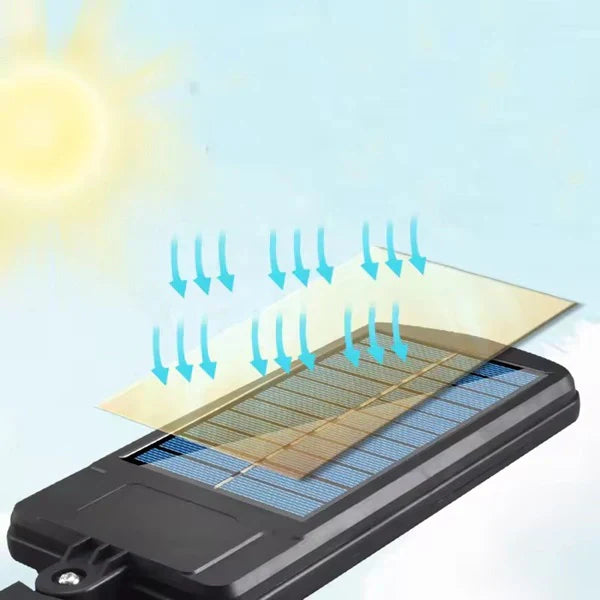 Solarni Dvorišni Reflektor sa Daljinskim