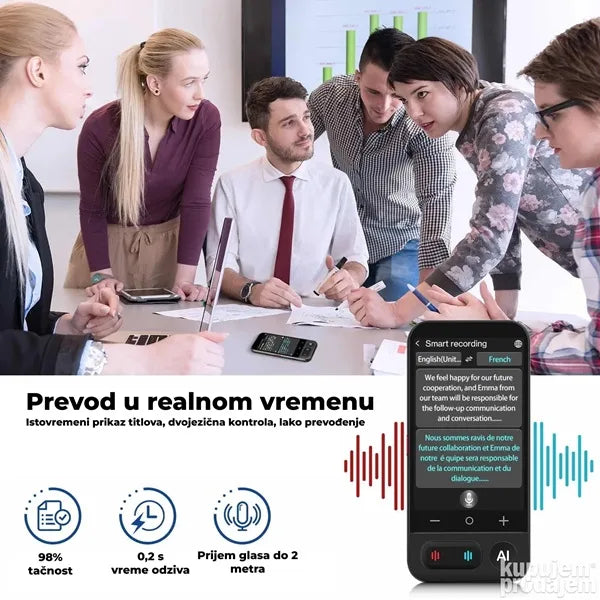 AI Translator – Napredni pametni prevodilac sa ChatGPT