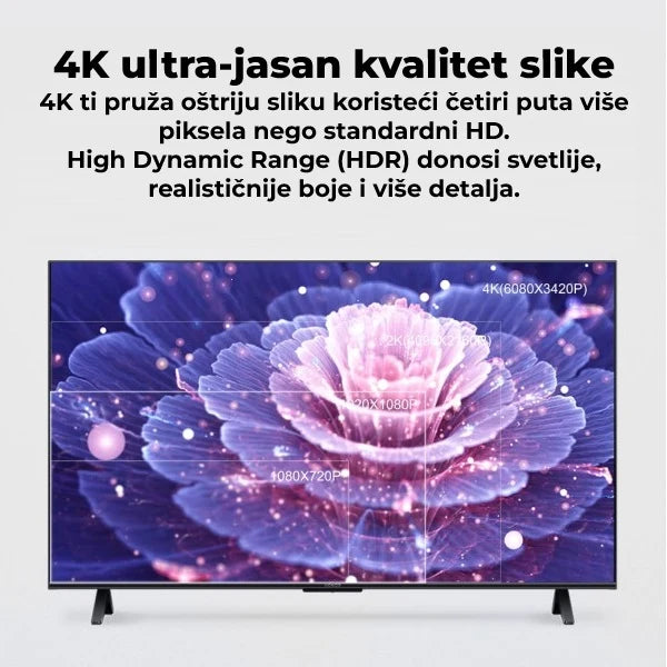 Android Smart TV box MX box S – 4K