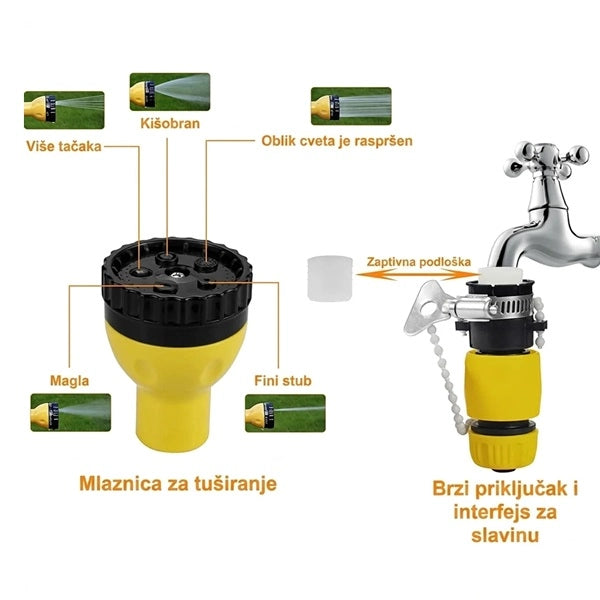 Četka za pranje auta