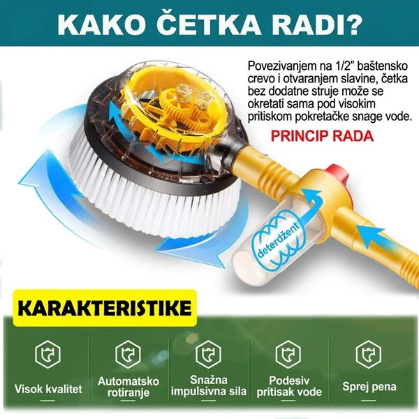 Četka za pranje auta