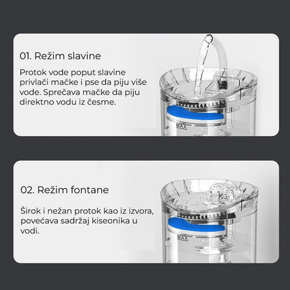 Fontana za vodu za kućne ljubimce