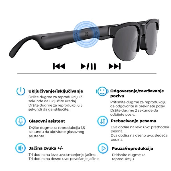 Pametne unisex naočare sa ChatGPT