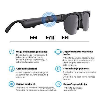 Pametne unisex naočare sa ChatGPT