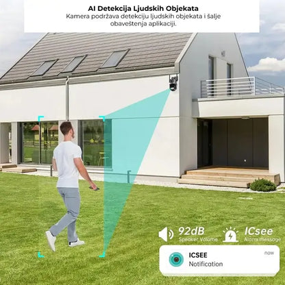 Sigurnosna Dual Kamera
