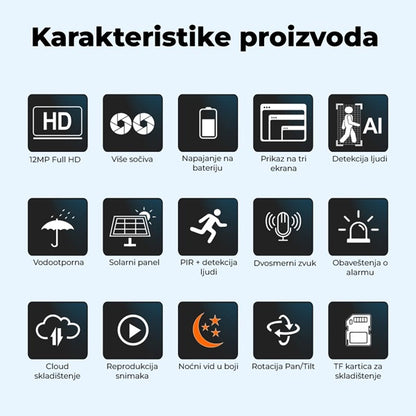 Solarna kamera sa SIM karticom bez interneta