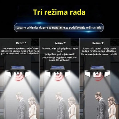Trostrani solarni reflektor